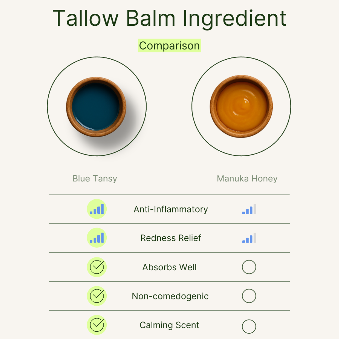 Organic Whipped Tallow Moisturizer with Blue Tansy