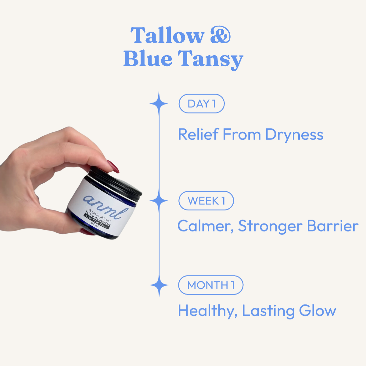 Organic Whipped Tallow Moisturizer with Blue Tansy